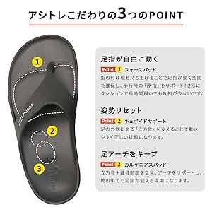 ヒール2足セット22.5〜23センチ Amazon.co.jp: BMZ リカバリーサンダル アシトレサンダル